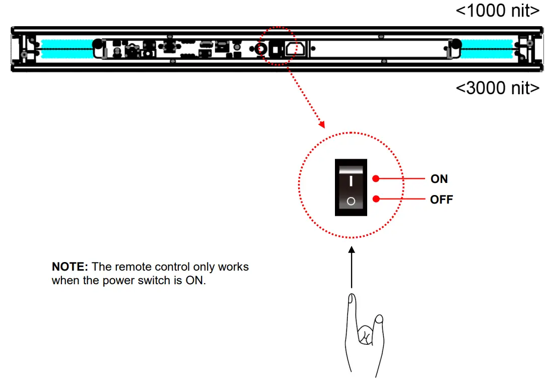 DynaScan DW551DR4-1 55 Inch Dual Side Digital Signage Display - fig 8