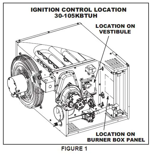 LENNOX 508217-01 Ignition Control Replacement Kit fig 1