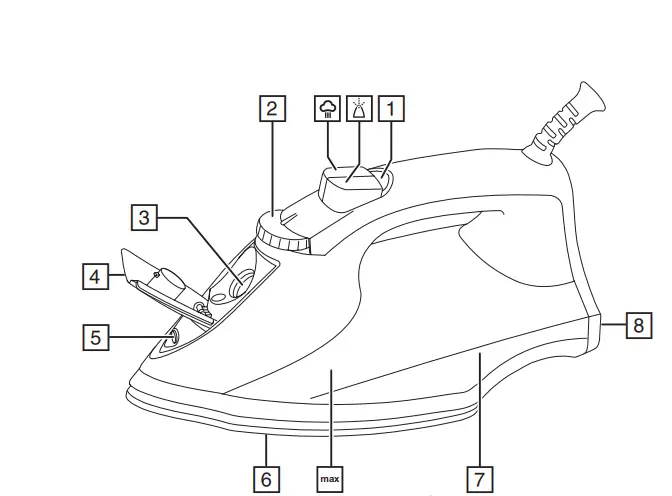 Russell-Hobbs-26483-56-Iron-Steam-Iron-Ceramic-FIG-1