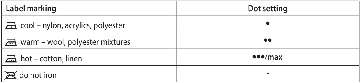 Russell-Hobbs-26483-56-Iron-Steam-Iron-Ceramic-FIG-4