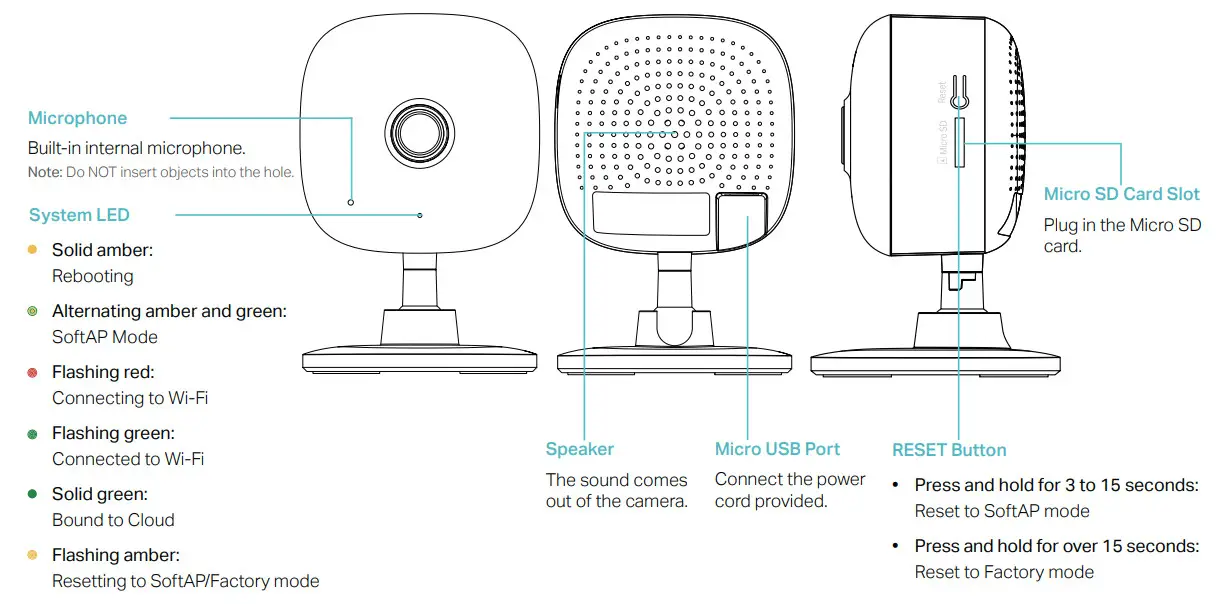 tp-link KC105 Kasa Spot 24 by 7 Recording Camera - Appearance