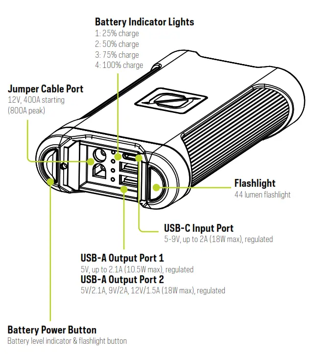 GOALZERO Venture Jump Jump Starter and Power Bank