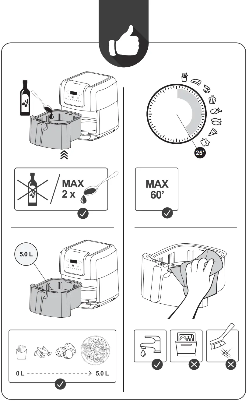 Hisense H06AFBS1S3 Air Fryer - Figure