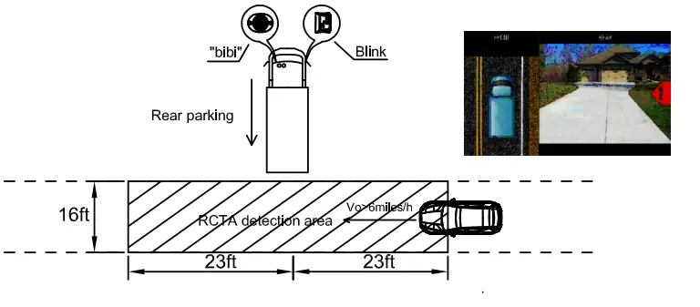 Voyager-VBSD1A-Blind-Spot-Detection-System-10