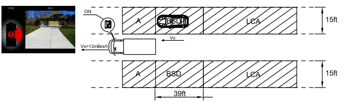 Voyager-VBSD1A-Blind-Spot-Detection-System-11
