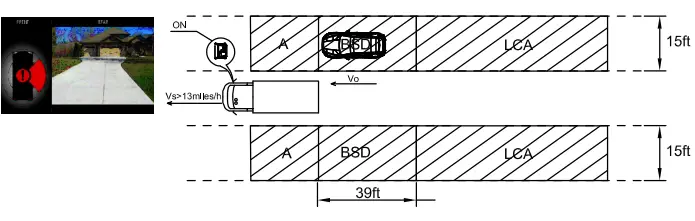 Voyager-VBSD1A-Blind-Spot-Detection-System-12