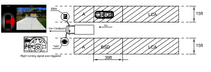 Voyager-VBSD1A-Blind-Spot-Detection-System-13