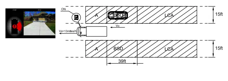 Voyager-VBSD1A-Blind-Spot-Detection-System-18