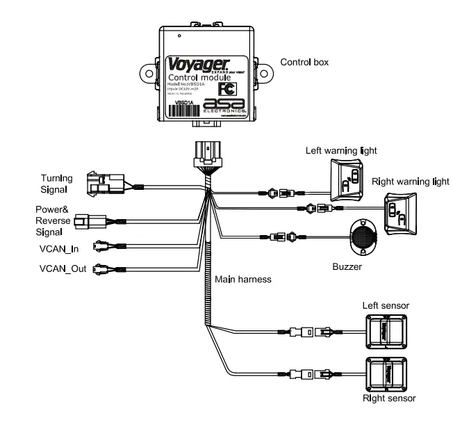 Voyager-VBSD1A-Blind-Spot-Detection-System-5