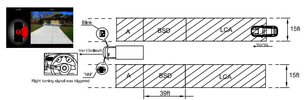 Voyager-VBSD1A-Blind-Spot-Detection-System-8