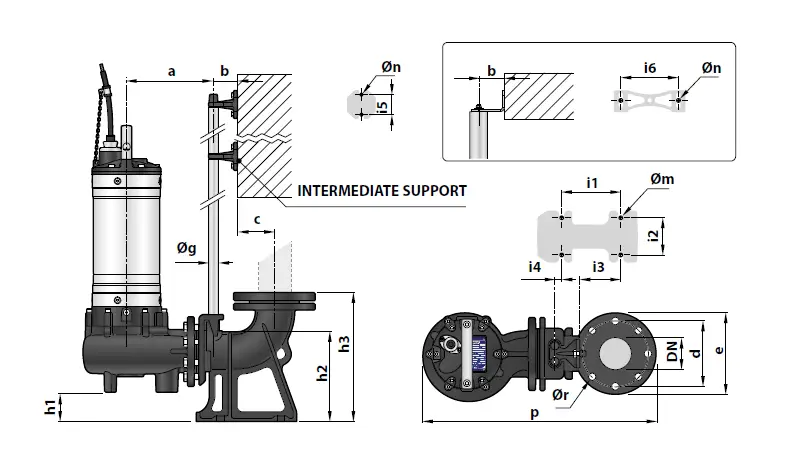 PEDROLLO BC 35 Double-Channel Submersible Pumps FIG (11)