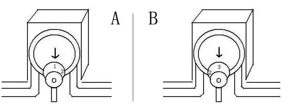 LinkRich T 100 Donut Machine - Figure 3