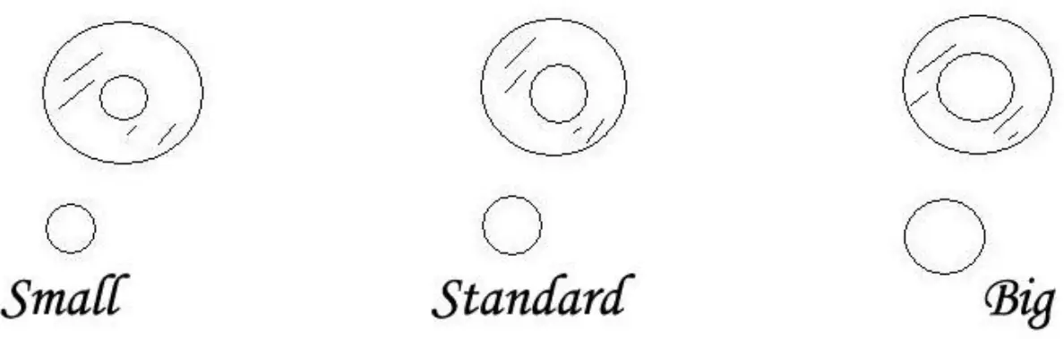 LinkRich T 100 Donut Machine - Figure 4