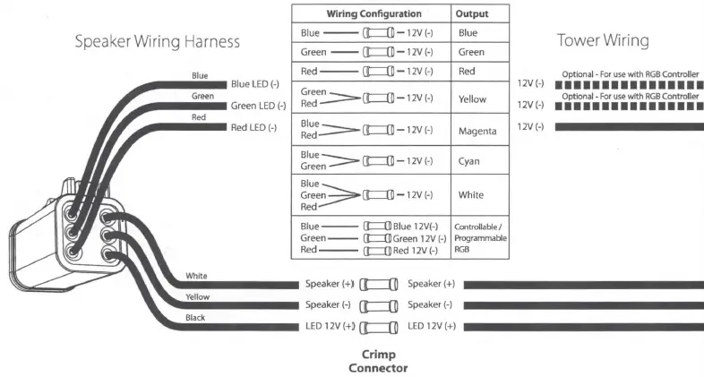 ROSWELL-R1-6-5-Inch-Tower-Speakers-FIG-3
