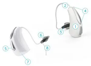 FIG 1 Hearing Aid Parts