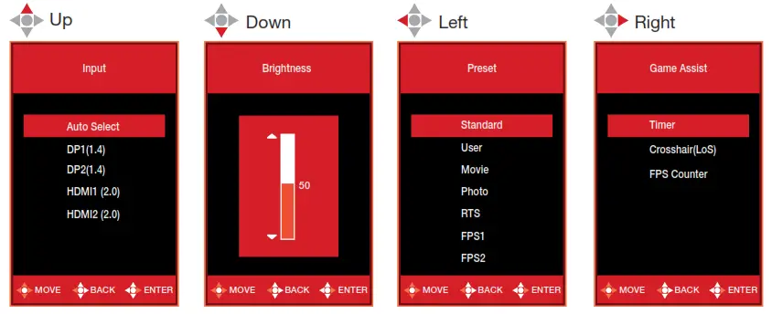 Pixio PX248 Prime Advanced Gaming Monitor - Menu Short Cut