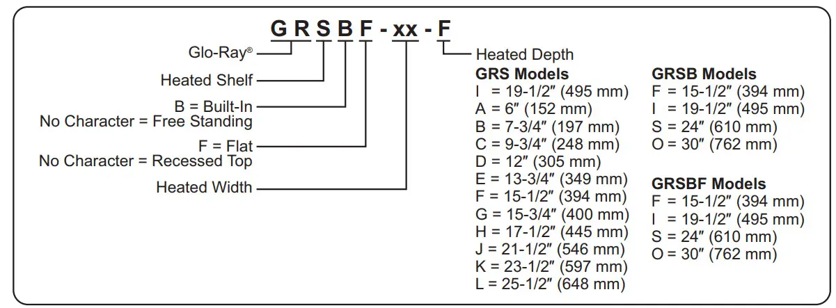 Hatco GRS 30 Glo Ray 30 Wide x 21 1 2 Deep Stainless Steel - Figure 3