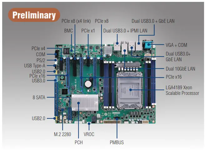Intel ASMB-816 ATX Server board -