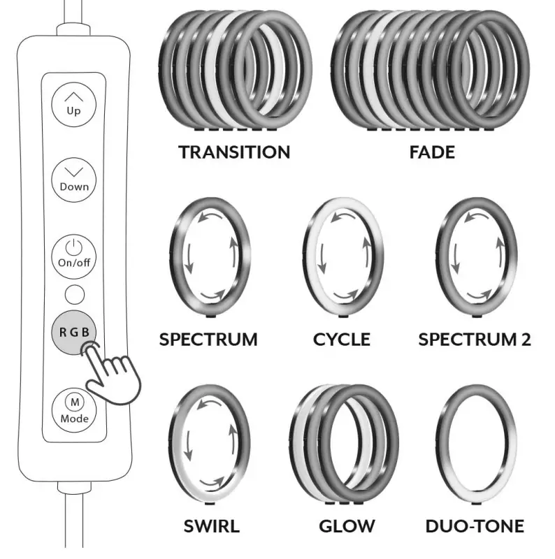 BOWER 563345 6 inch White RGB Ring Light fig 6