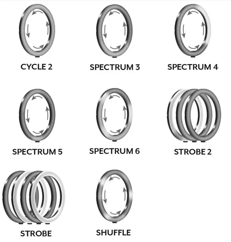 BOWER 563345 6 inch White RGB Ring Light fig 8