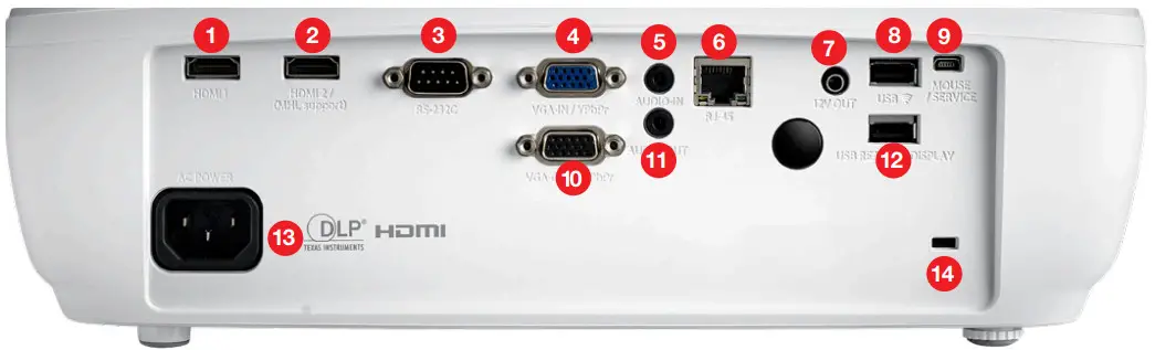 Optoma EH460ST Bright short throw 1080p projection -2