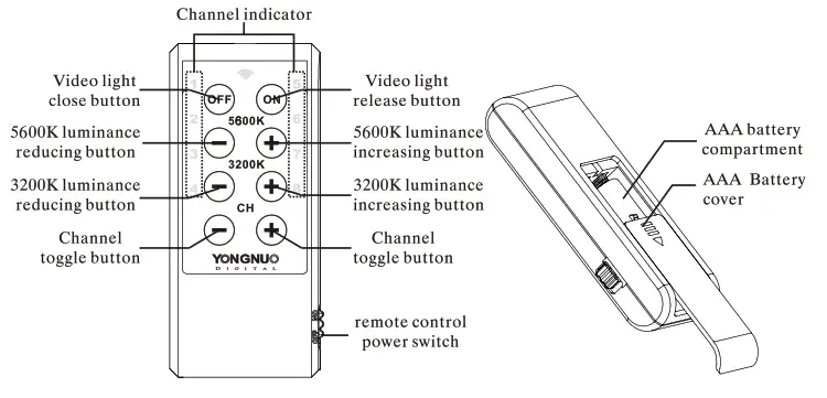 YONGNUO YN300 III Pro LED Video Light PRODUCT2