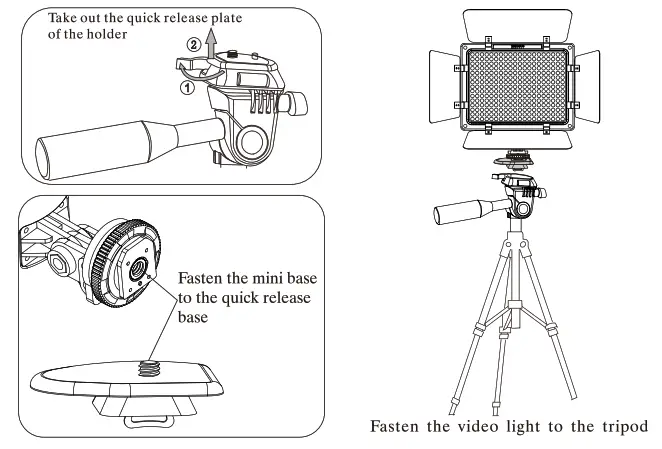 YONGNUO YN300 III Pro LED Video Light tripod directly