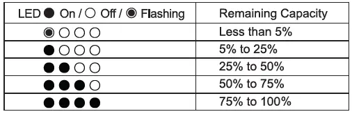comsol PBW10BK 10000mAh Wireless Power Bank Charger-1