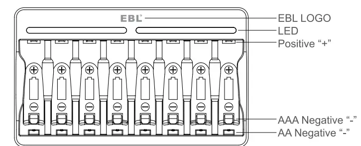 EBL-CN-LPE19-Battery-Charger-2