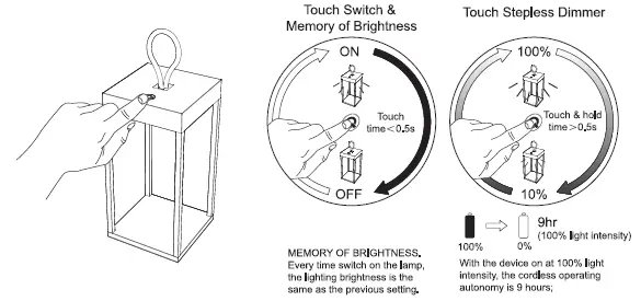 KS 7632-Carlo-Rechargeable-Table-Lamp-fig-2