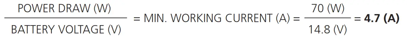 Aladdin ALL-IN ONE RGB and Bi Color LED Panel - Fig 2