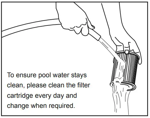 Bestway 58392E Flowclear 2500 gallon Filter Pump - Figure 8