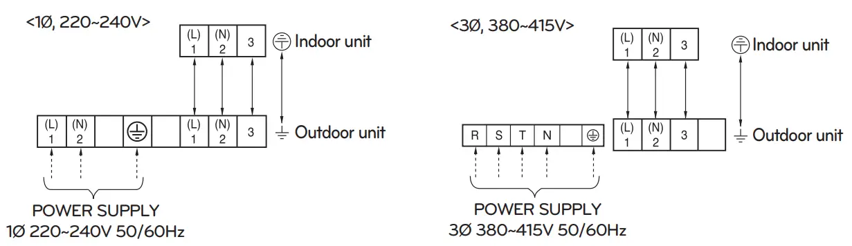 LG R410A Air Conditioner - Driver