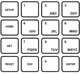 AIDA CCU-IP Professional Broadcast PTZ Joystick Controller-FIG10