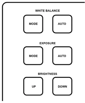 AIDA CCU-IP Professional Broadcast PTZ Joystick Controller-FIG7