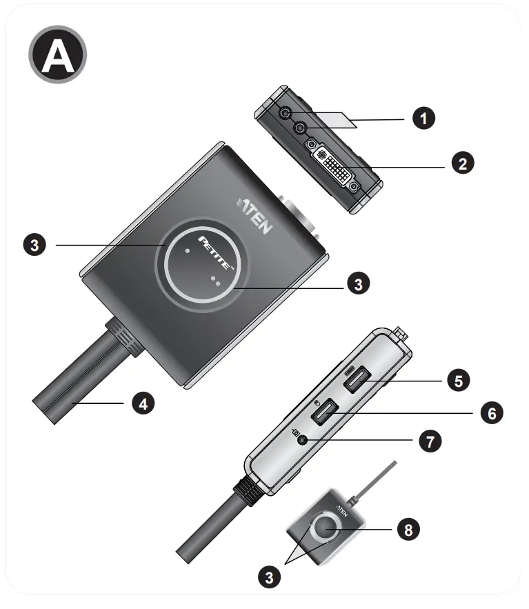 CS682 2-Port USB 2.0 DVI KVM Switch with Audio Hardware Review