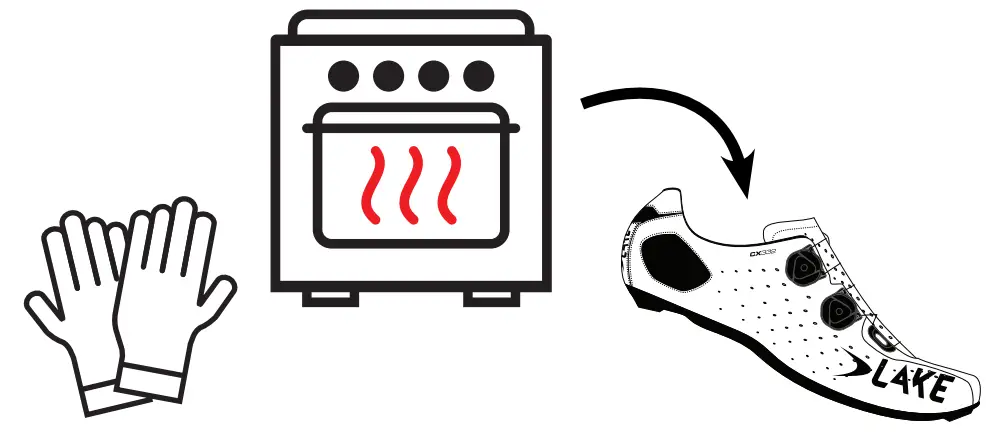 LAKE CX 241 Road Shoe - Fig 3