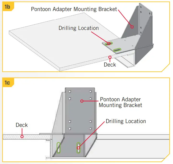 TALON 1810225 Pontoon Edge Mount Kit - Figure 2