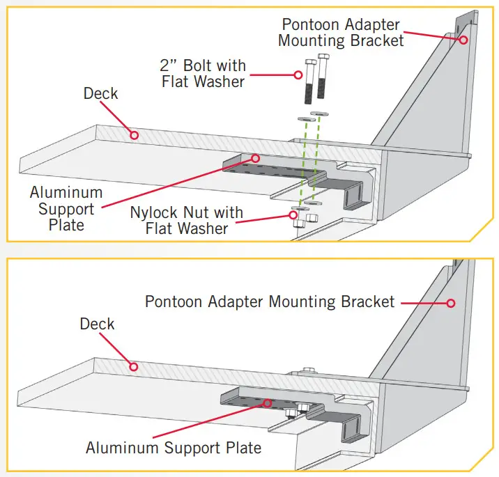 TALON 1810225 Pontoon Edge Mount Kit - Figure 4