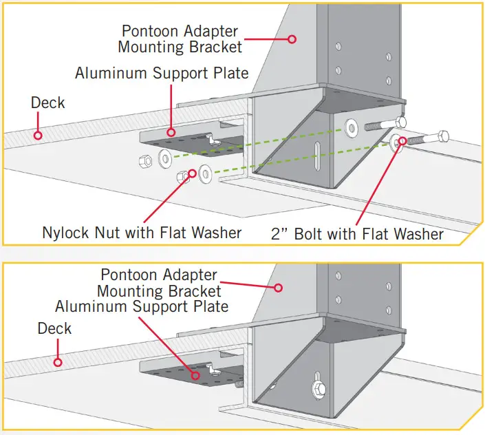 TALON 1810225 Pontoon Edge Mount Kit - Figure 6