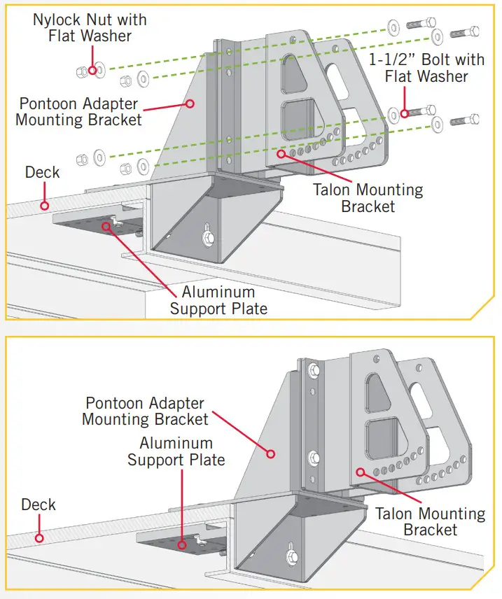 TALON 1810225 Pontoon Edge Mount Kit - Figure 8