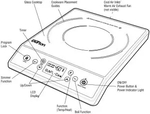 PARTS IDENTIFICATION