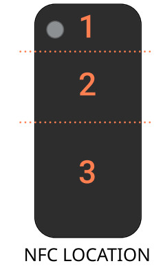 Abbott FreeStyle Libre 3 Mobile Device and OS Compatibility - Figure 1