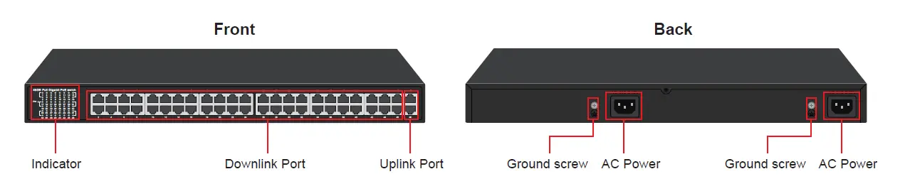 MokerLink-48-Port-Gigabit-PoE-Switch-FIG-2