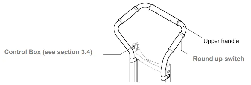 MAGLINER 170 Powered Stair Climbing Hand Truck - Fig 4