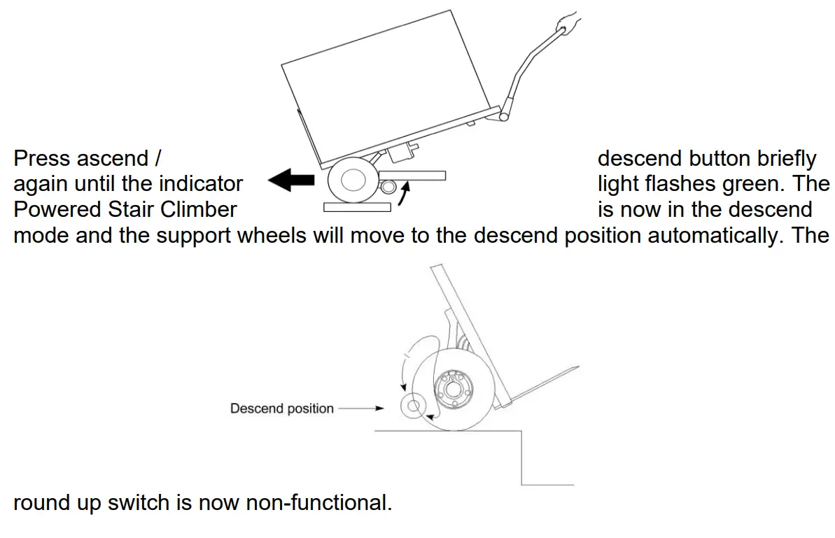 MAGLINER 170 Powered Stair Climbing Hand Truck - Fig 5