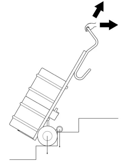 MAGLINER 170 Powered Stair Climbing Hand Truck - Fig 6