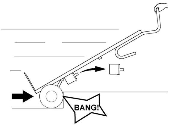 MAGLINER 170 Powered Stair Climbing Hand Truck - Fig 8