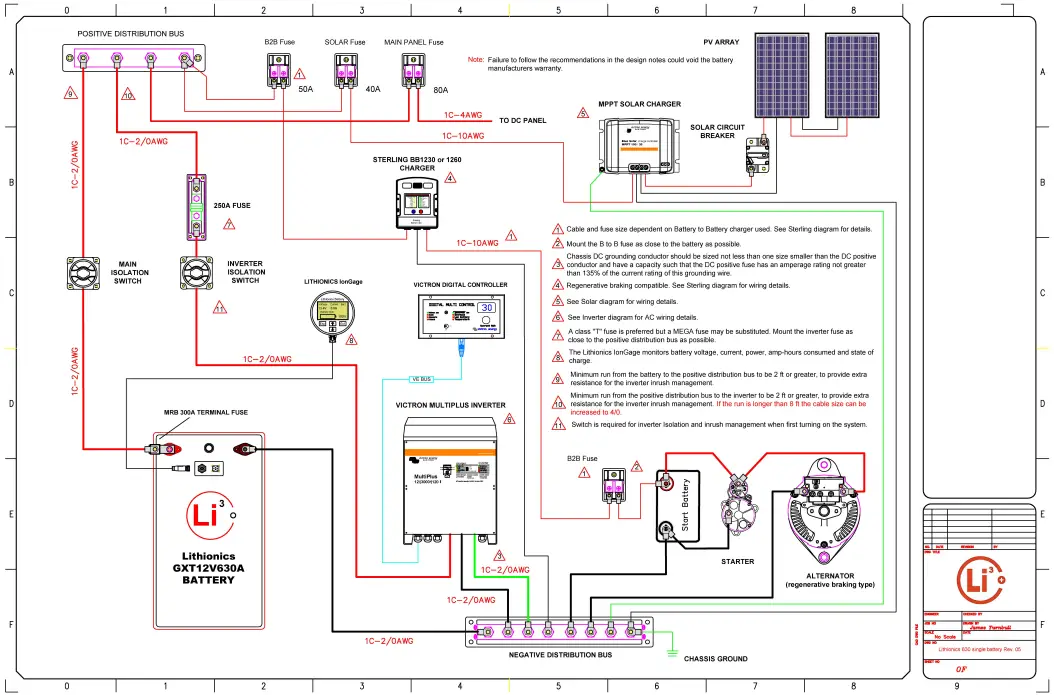 victron-energy-3000-Watt-MultiPlus-fig-3