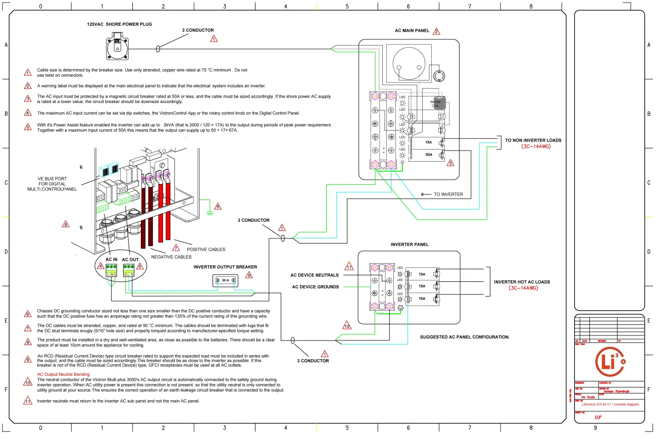 victron-energy-3000-Watt-MultiPlus-fig-6